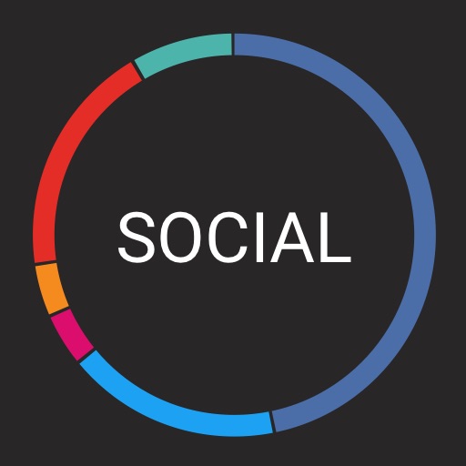 Tunecore Social Pro Mobile Frequently Asked Questions Tunecore