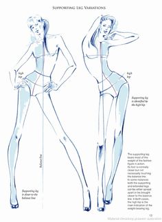 236x323 Today's Drawing Class 101 Drawing Women Body Fashion13