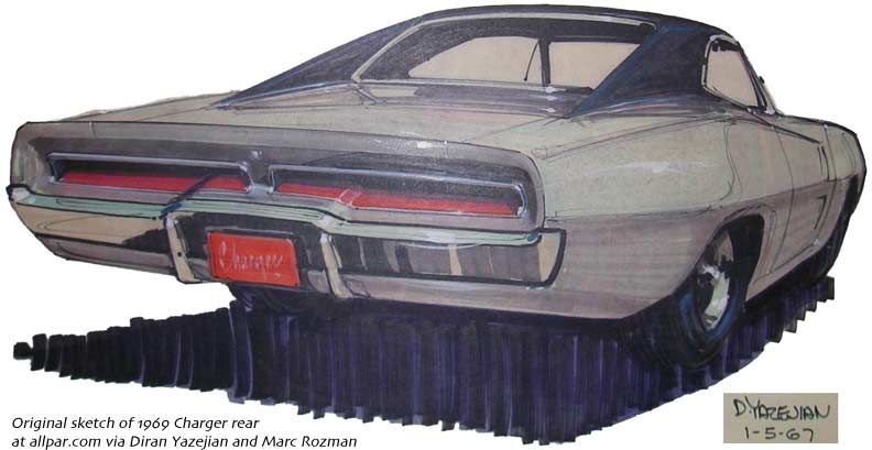 792x409 1969 Charger Rear Sketch Favorite Autos Dodge
