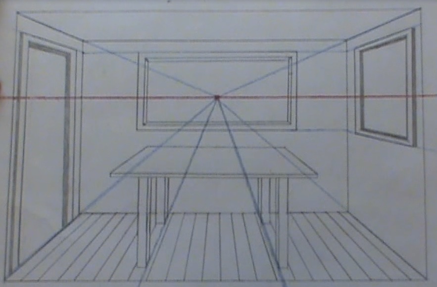 883x581 Linear Perspective Drawing Lesson Series [5 Of 6] Drawing A Room