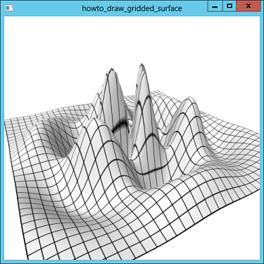 375x375 Draw A 3d Surface Overlaid With A Grid Using Wpf And C