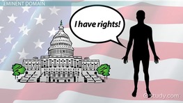 263x148 What Is The 3rd Amendment