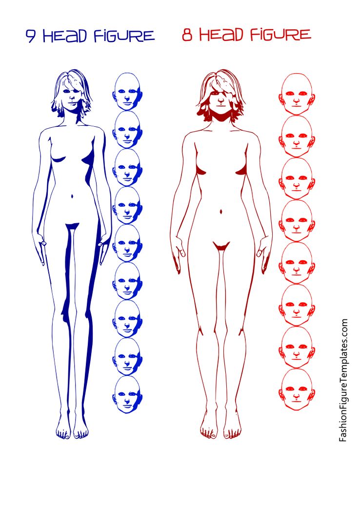 736x1040 32 Best Fashion Illustration Technical Guidelines Images