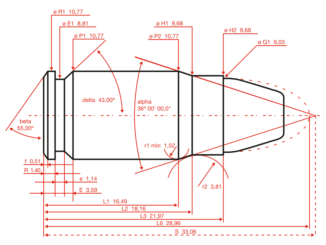 1130x850 The 357sig Cartridge Modern Service Weapons