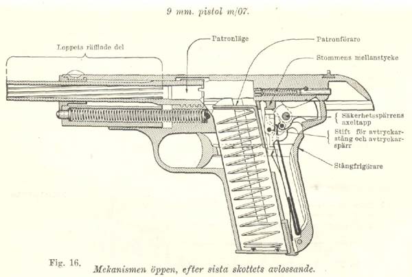 600x404 The Fn 1903 Browning's Long Lost 9mm (Video)