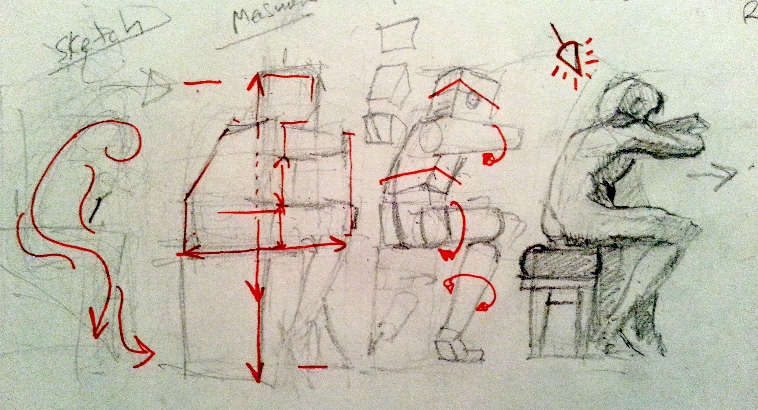 3000x1625 How To Draw Tips The 5 Stages Of A Drawing