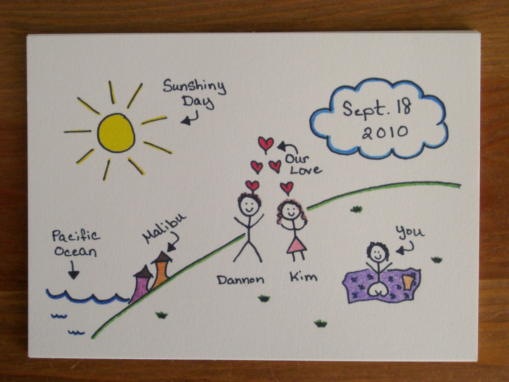 1024x768 Easy Drawings On Love