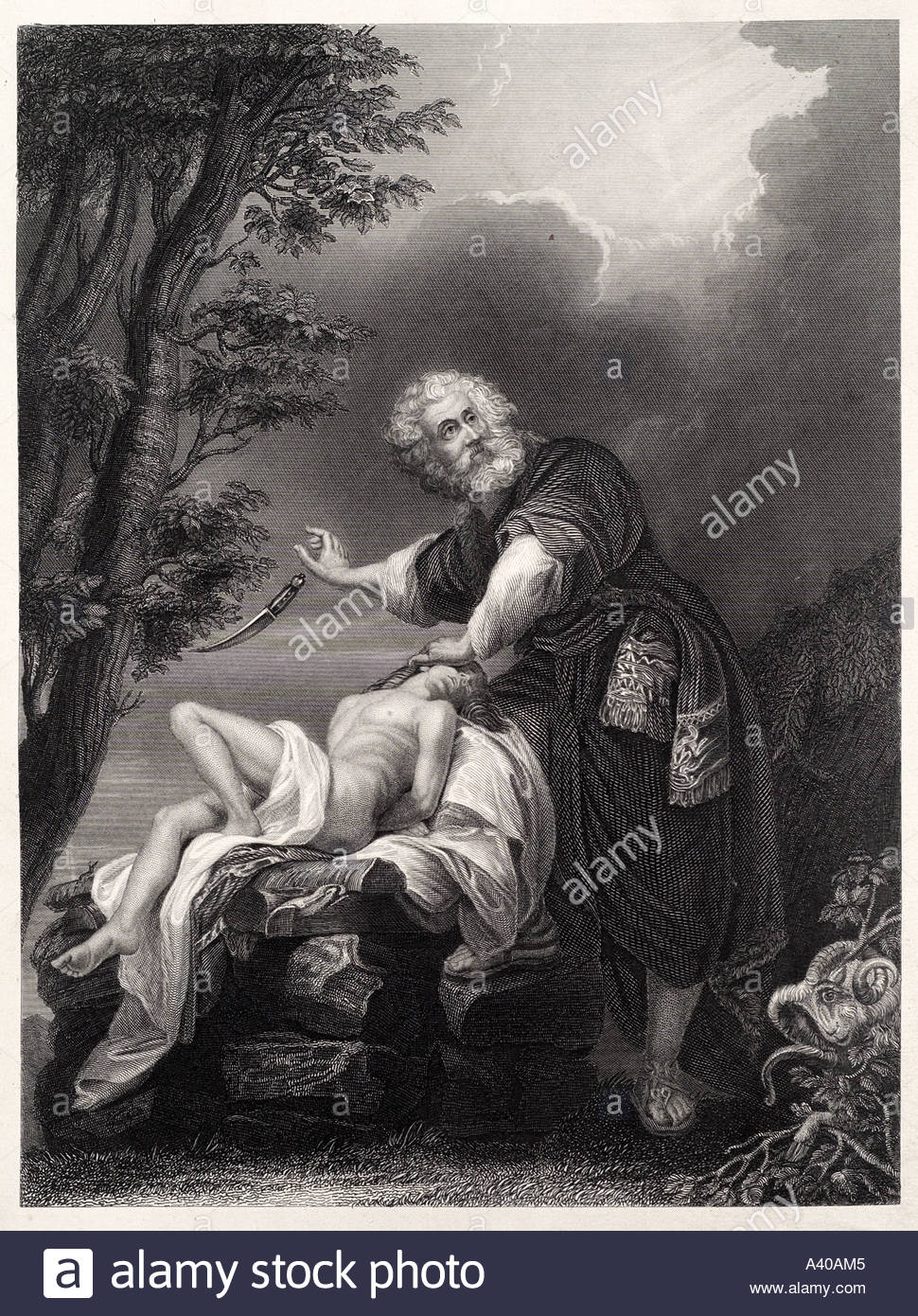 970x1390 Abraham Isaac Christianity Old Testament Bible Test Event Try Kill