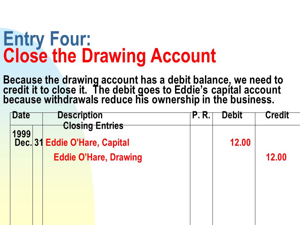 960x720 College Accounting, By Heintz And Parry