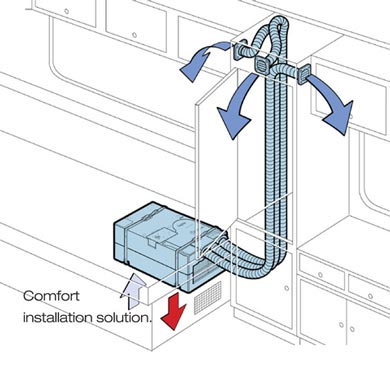 390x365 Saphir Air Conditioner For Caravans, Motorhomes Amp Campers Reverse