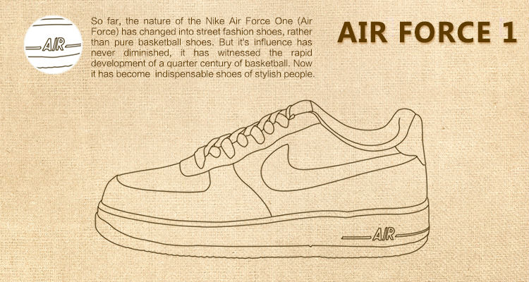 750x400 Original New Arrival 2017 Nike Air Force 1 Men's Skateboarding