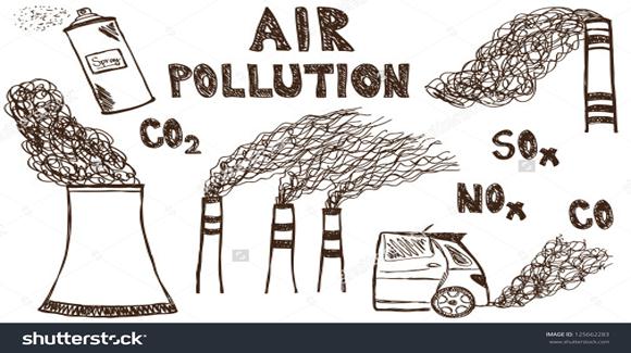 Air Pollution Drawing at GetDrawings | Free download