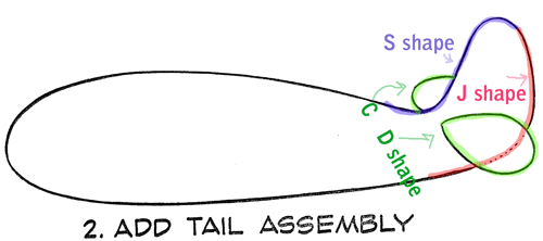500x222 Step 2 Drawing Cartoon Airplane Easy Steps Lesson African