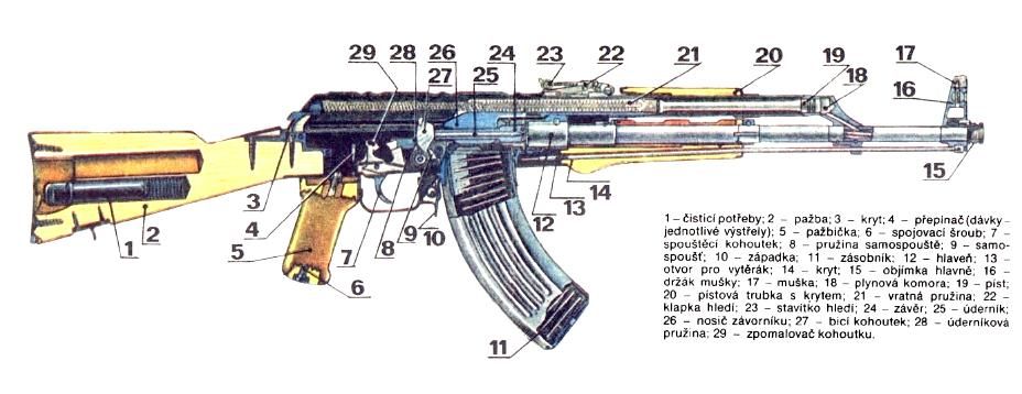 928x358 Ak47 Drawing