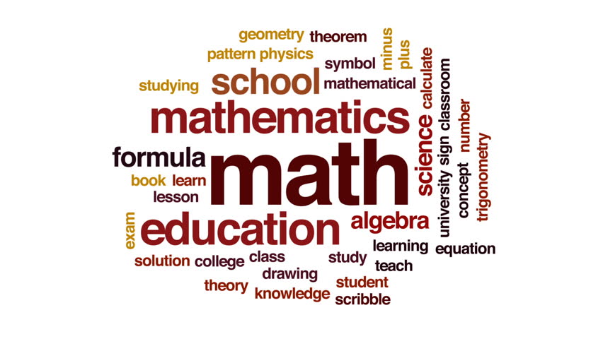 852x480 Algebra Animated Word Cloud, Text Design Animation. Stock Footage