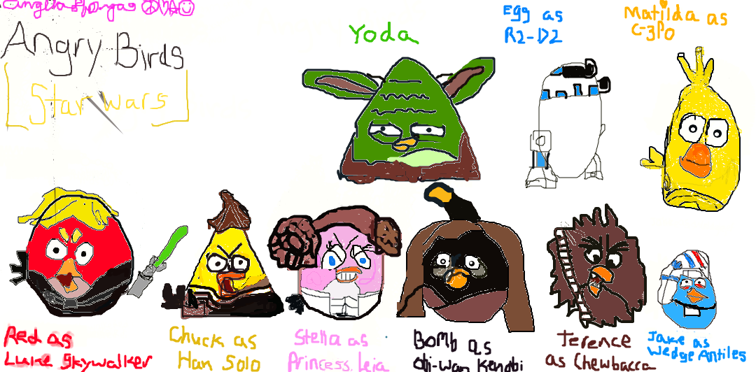1080x532 My Angry Birds Star Wars Digital Drawing By Angelalovesrio505