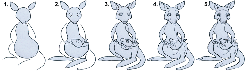 800x231 Tips On Drawing Cartoon Animals