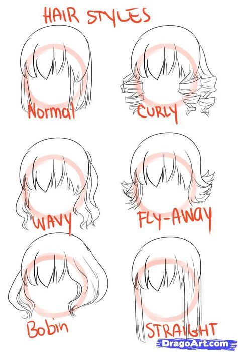 474x701 How To Draw Cute Girls, Step By Step, Anime Females, Anime, Draw