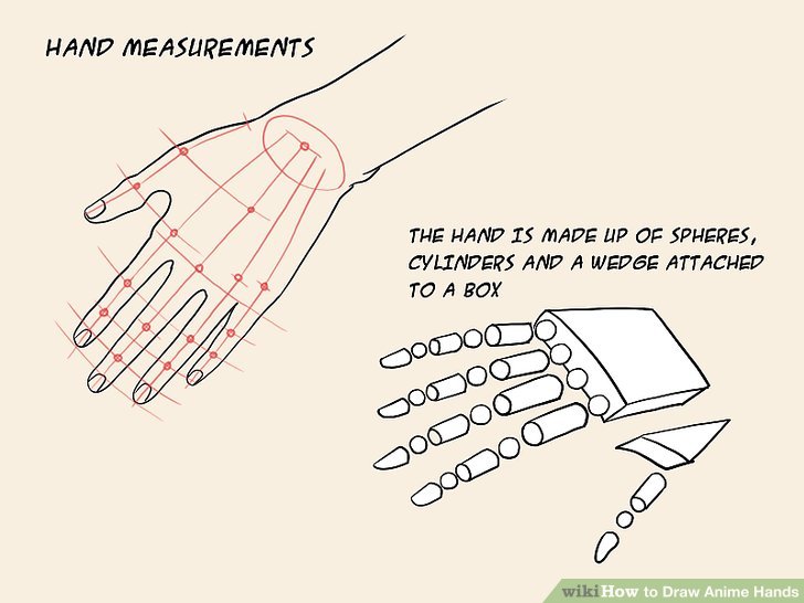 728x546 6 Ways To Draw Anime Hands