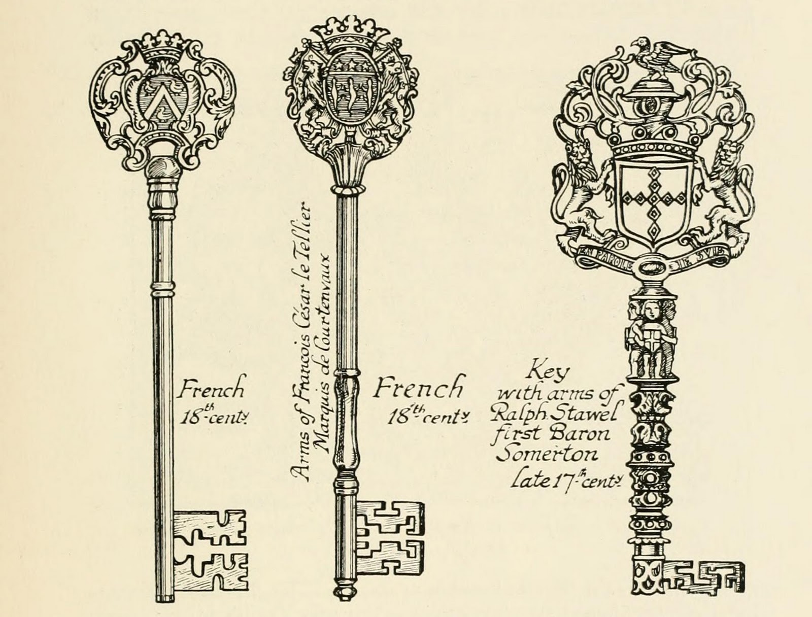 1600x1216 Skeleton Keys . Been Collecting Them Since I Was 10 Amp Found One