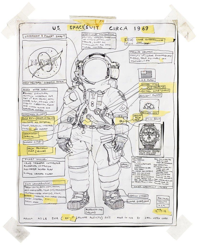 832x1024 The Lives They Lived Apollo 11