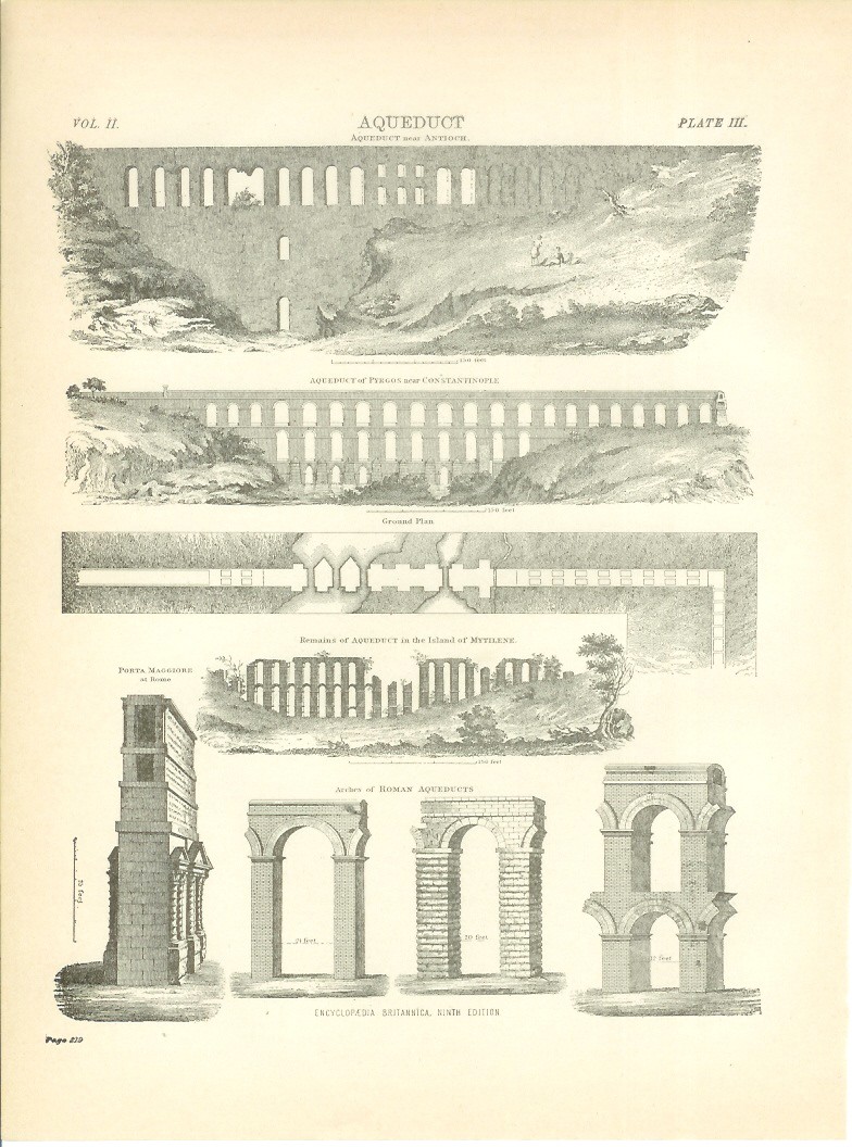 784x1056 Visual 1899 Aqueduct Drawing [Too Much Hot Sauce Kills Brain