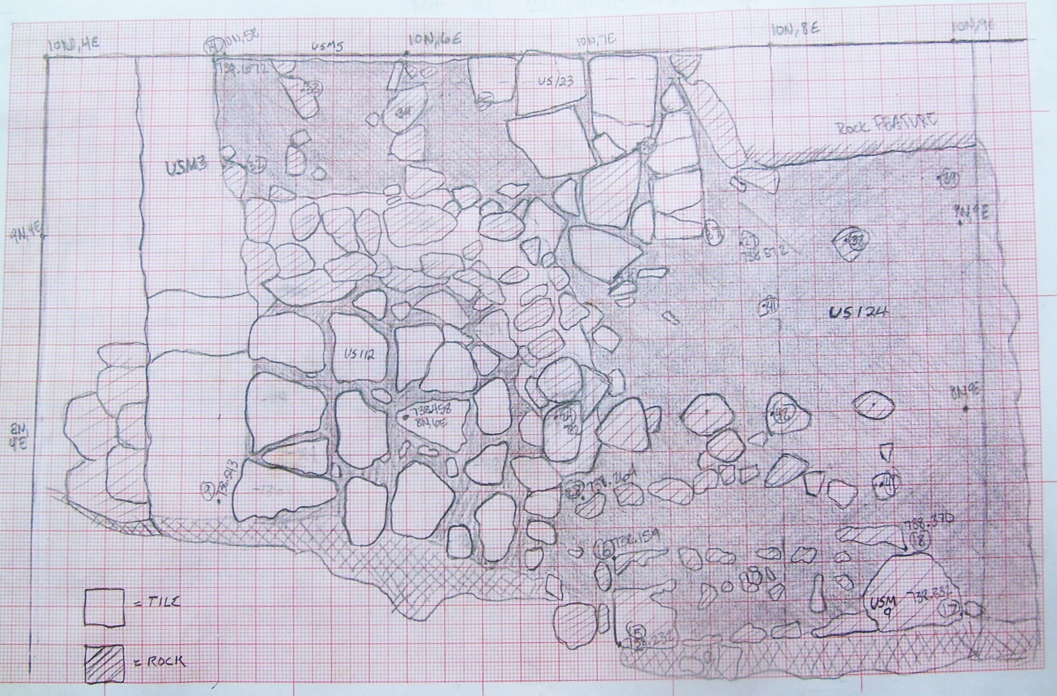 2062x1359 Drawing Bones And Mapping Worlds The Archaeology Of Stories