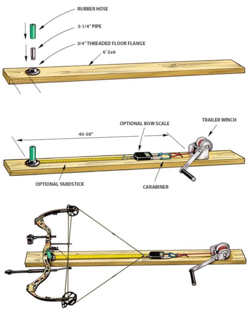 1000x1265 Step By Step How To Build A D.i.y. Draw Board For Your Compound