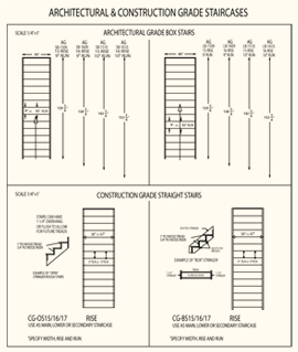 270x319 Straight Staircase Models