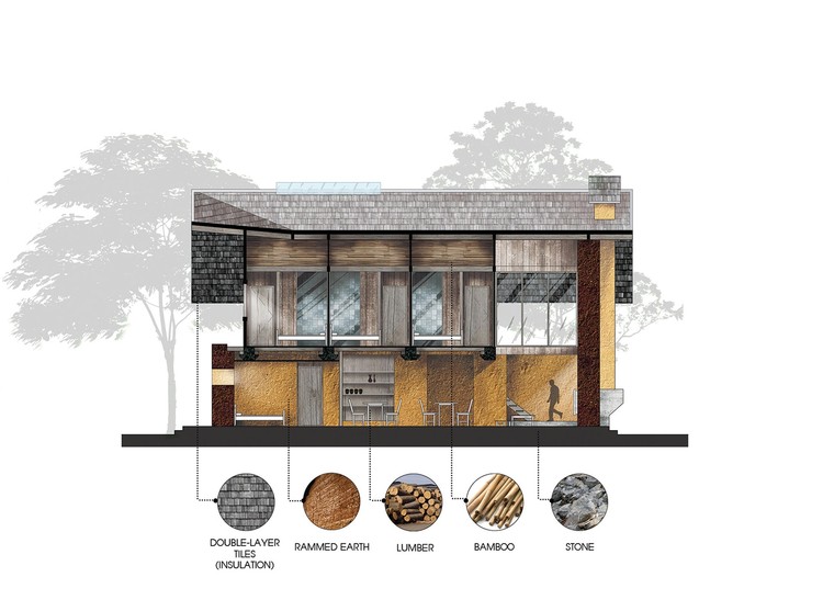 750x557 The Best Architecture Drawings Of 2015 Archdaily