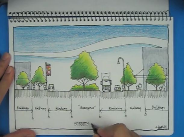 611x454 Learn How To Draw Trees In Architecture Drawing Tutorials Arch