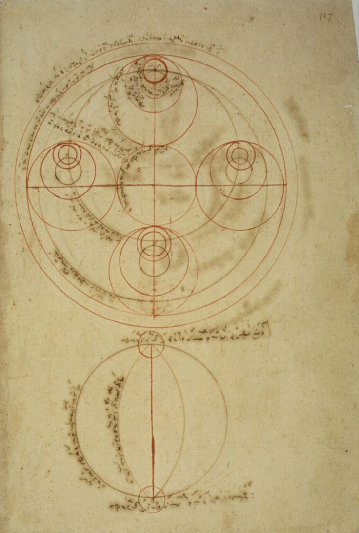 736x1091 Image Result For Aristotle Greek Moon Astronomer Drawing Greek
