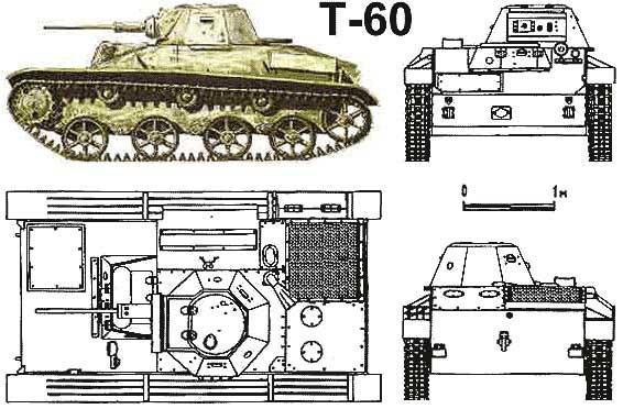 566x372 T60 Russian Tank Vehicles