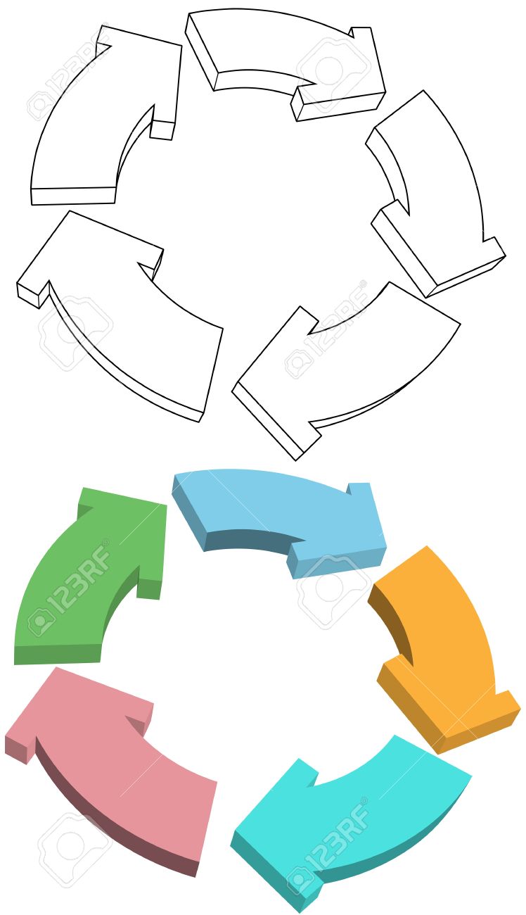 748x1300 Curvy Arrows Cycle Recycle In 3d Colors And Drawings Royalty Free