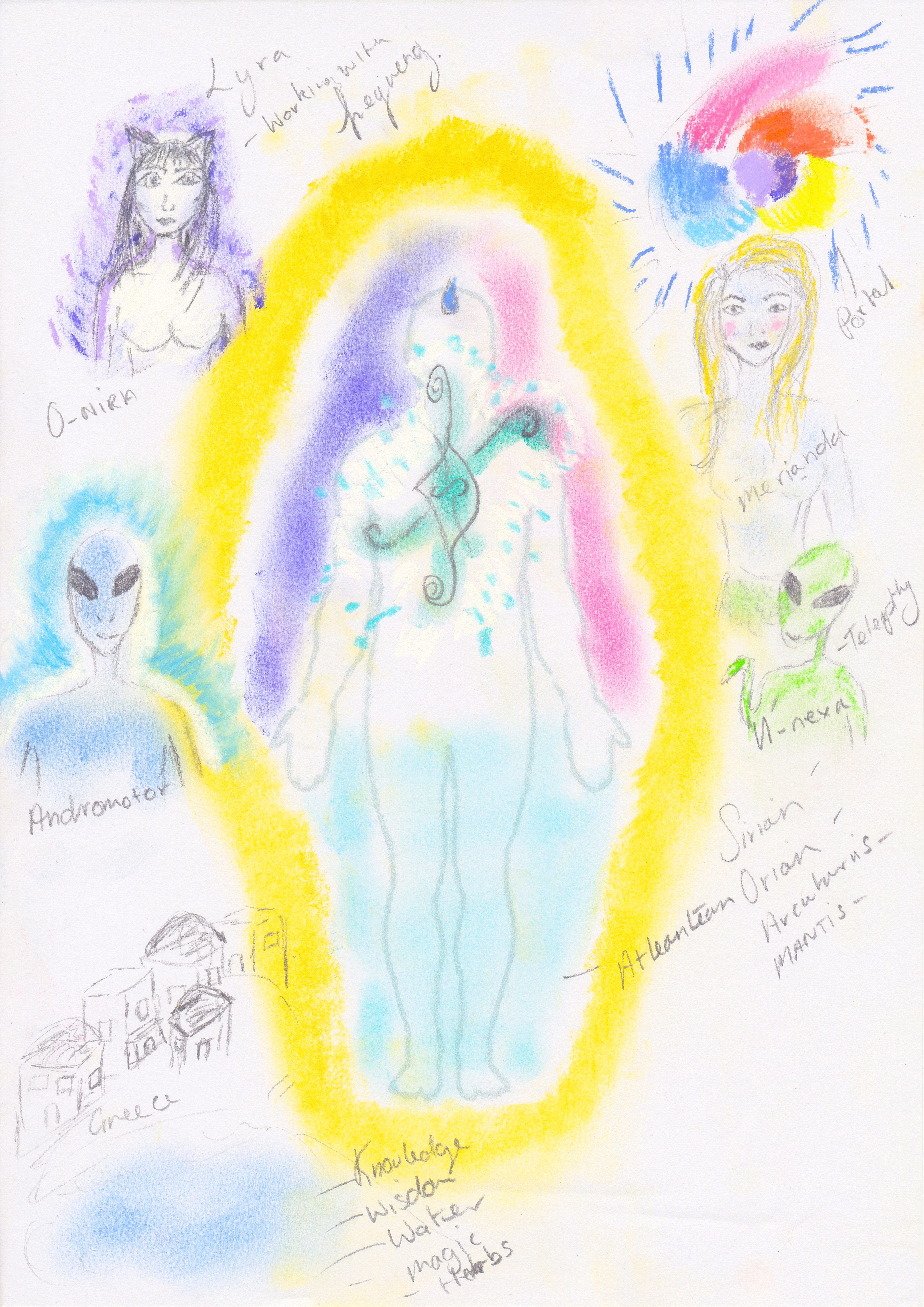 3676x5200 Love My Job ) Beautiful Clients Aura Drawing Lot's Of Amazing