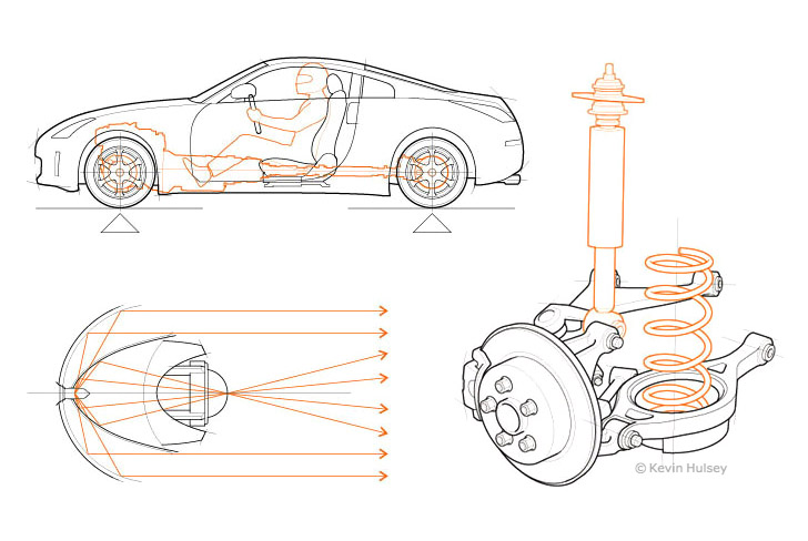 728x488 Automotive Line Drawings
