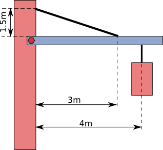 318x292 Awning With Cable (Cantilever)