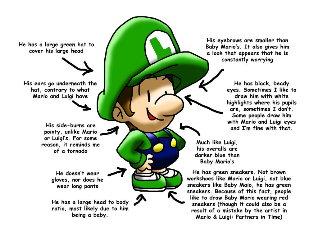 1024x747 Tips For Drawing Baby Luigi By Babyluigionfire