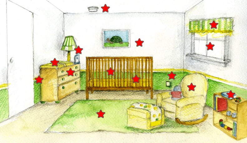 792x458 Wonderful Baby Room Safety