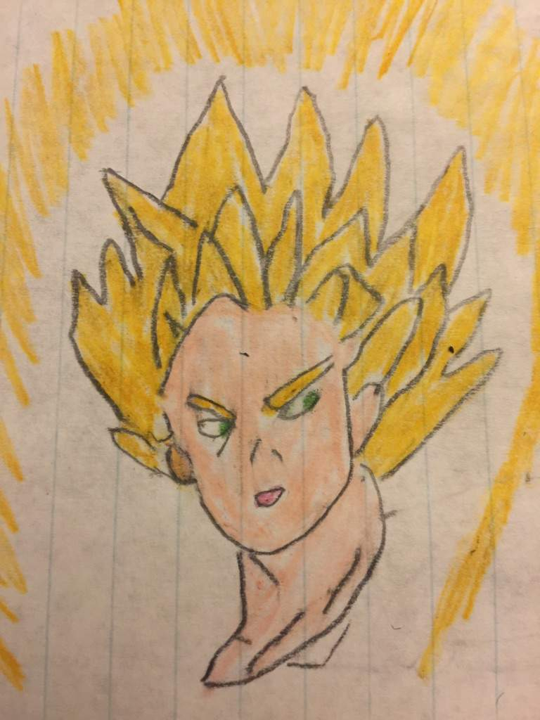 768x1024 Dragon Ball Drawings Dragon Ball Super Bad Drawing Dragonballz