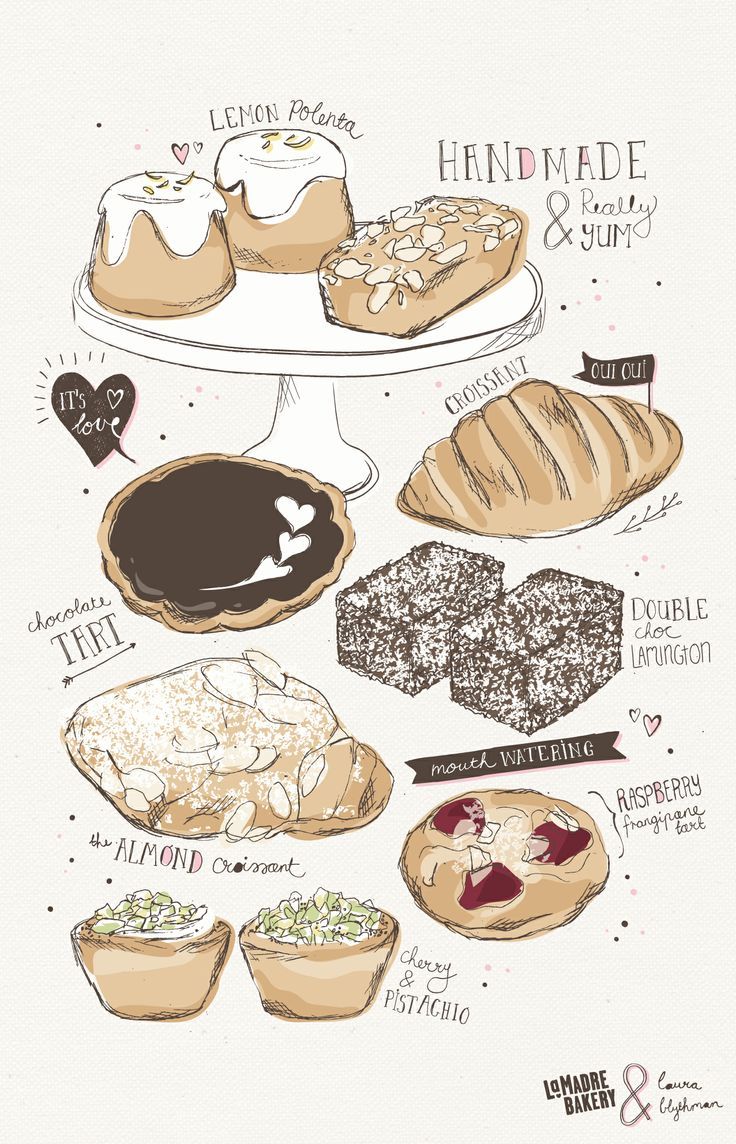 736x1144 Bakery Drawings Ltdrawgt Bakeries, Draw And Artsy