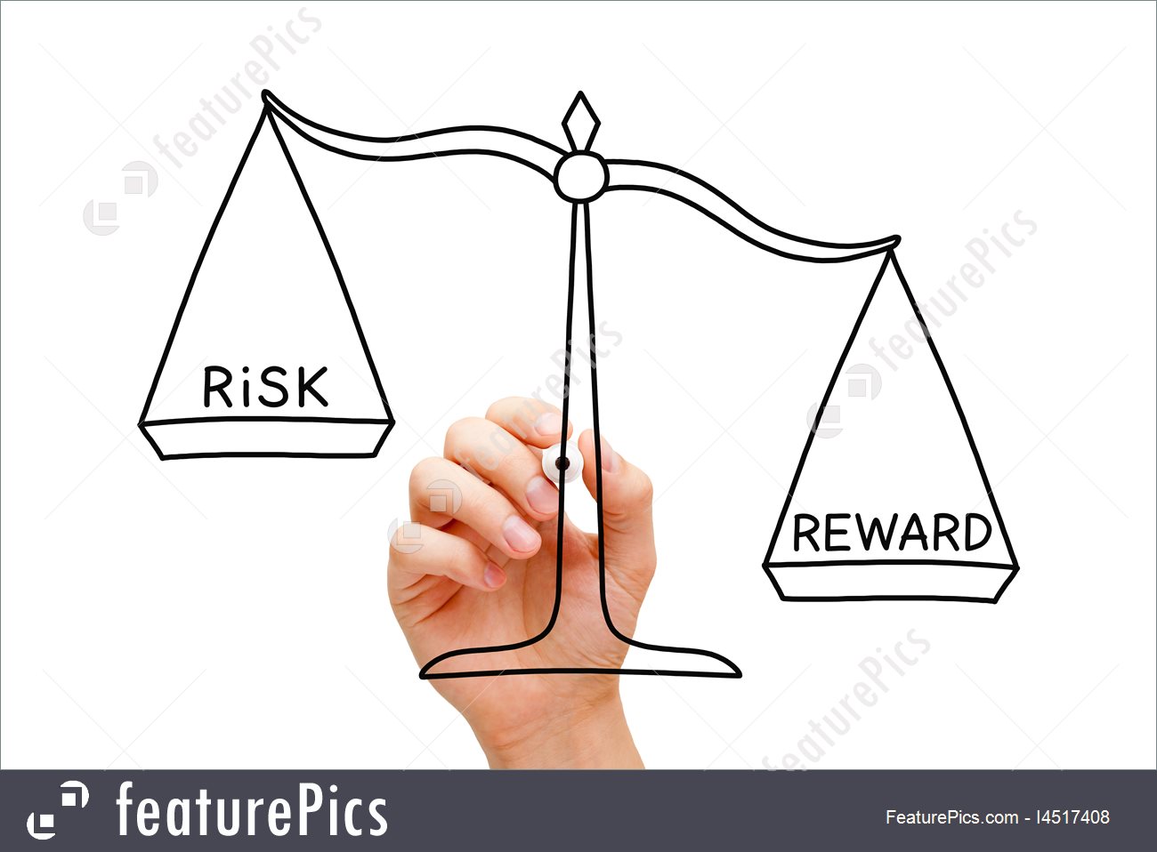 1300x958 Risk Reward Scale Concept Picture