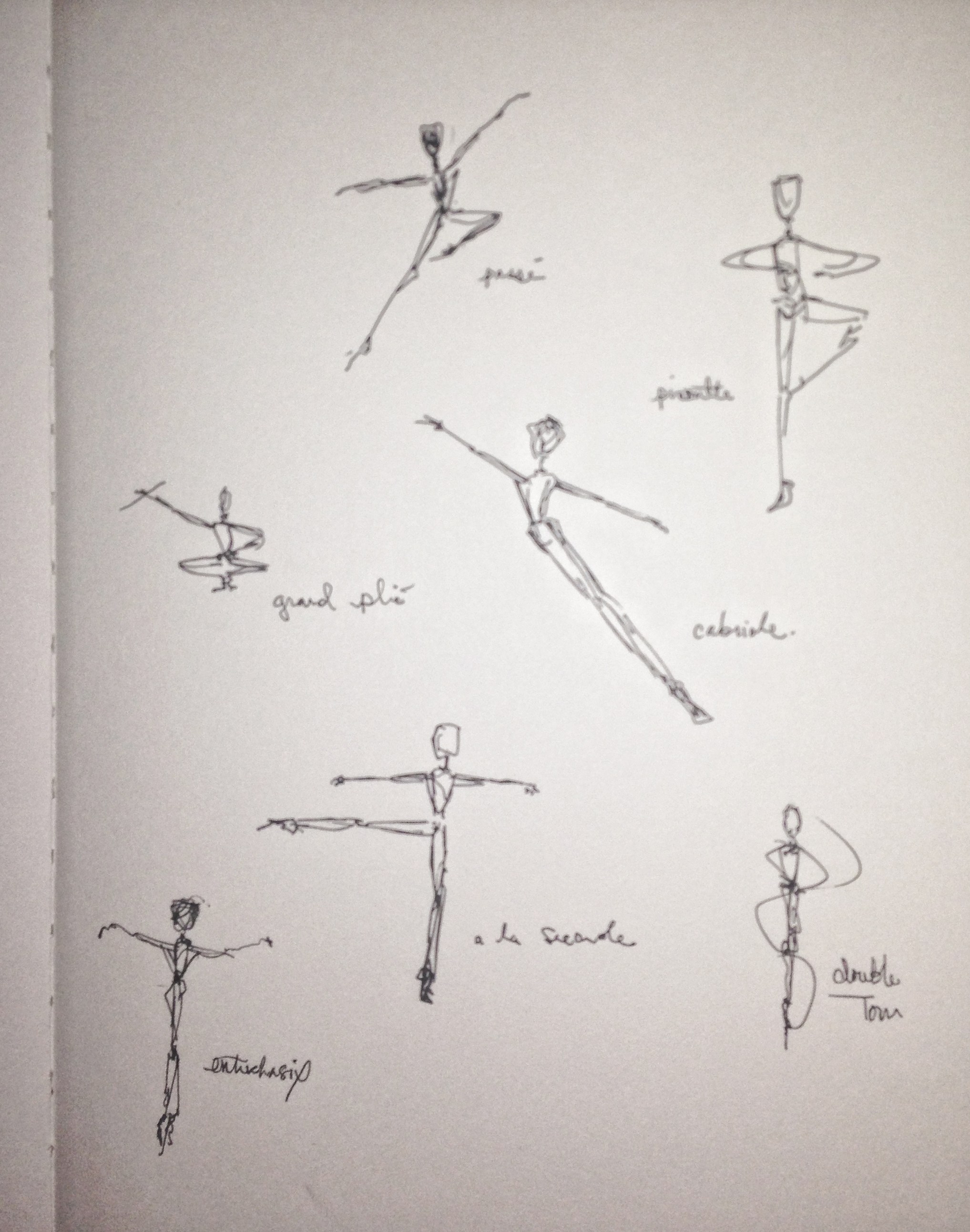 2035x2586 Manly 5 Misconceptionsbout Male Ballet Dancers