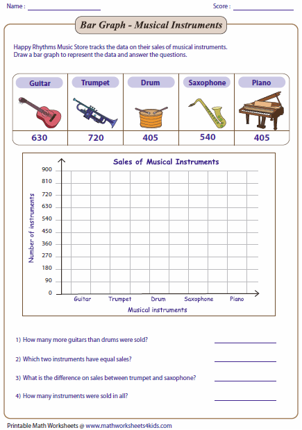 435x620 Graph Worksheets