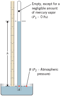 205x325 Solved The Drawing Shows A Mercury Barometer. Consider Tw