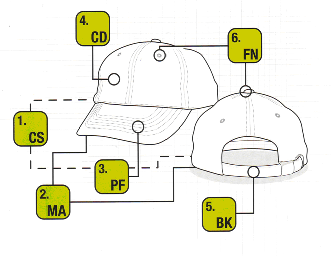 660x510 Custom Made Caps, Promotional Baseball Caps, Corporate Caps