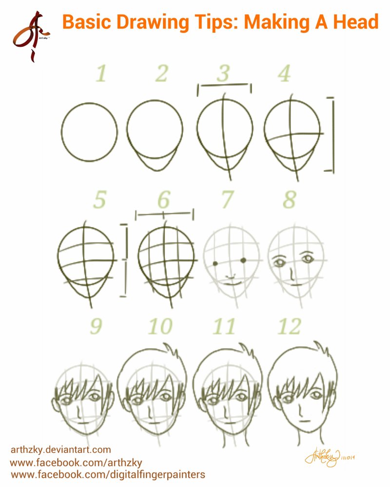 800x1000 Basic Drawing Tips Making A Head By Arthzky