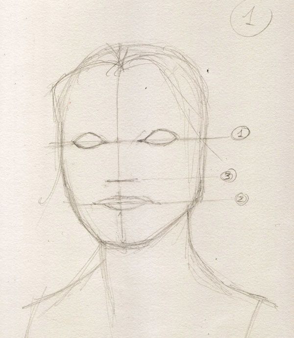 600x690 Portrait Drawing A Simple Approach (Part 2) Portrait Factory