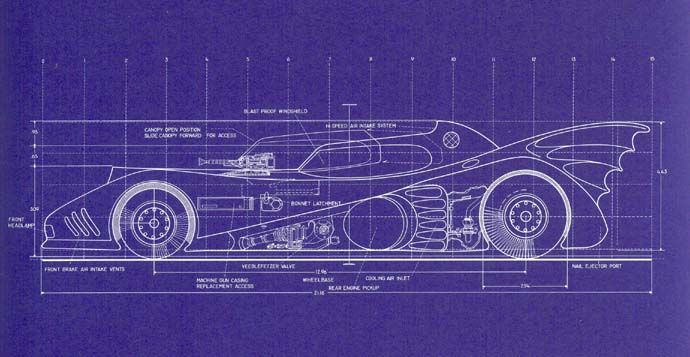 690x357 Post The Best Batmobile Pics Here!
