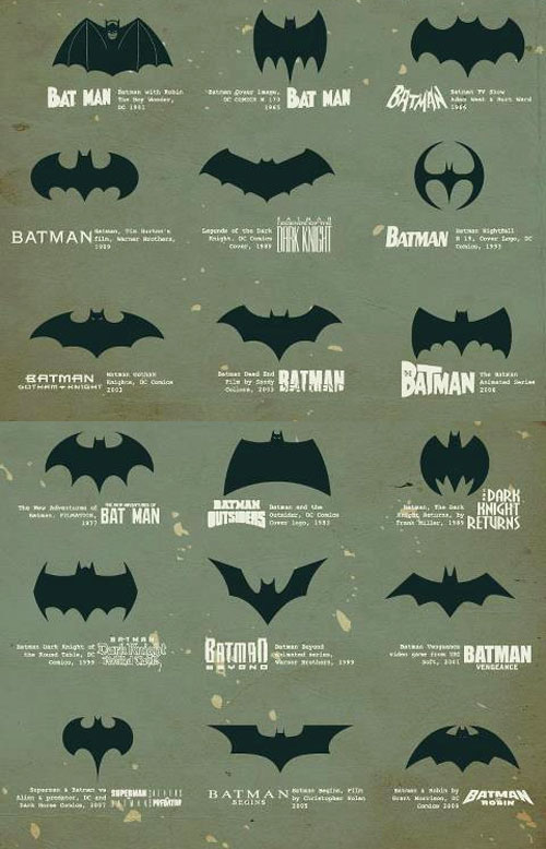 500x778 The Evolution Of The Batman Symbol Logo Design Love